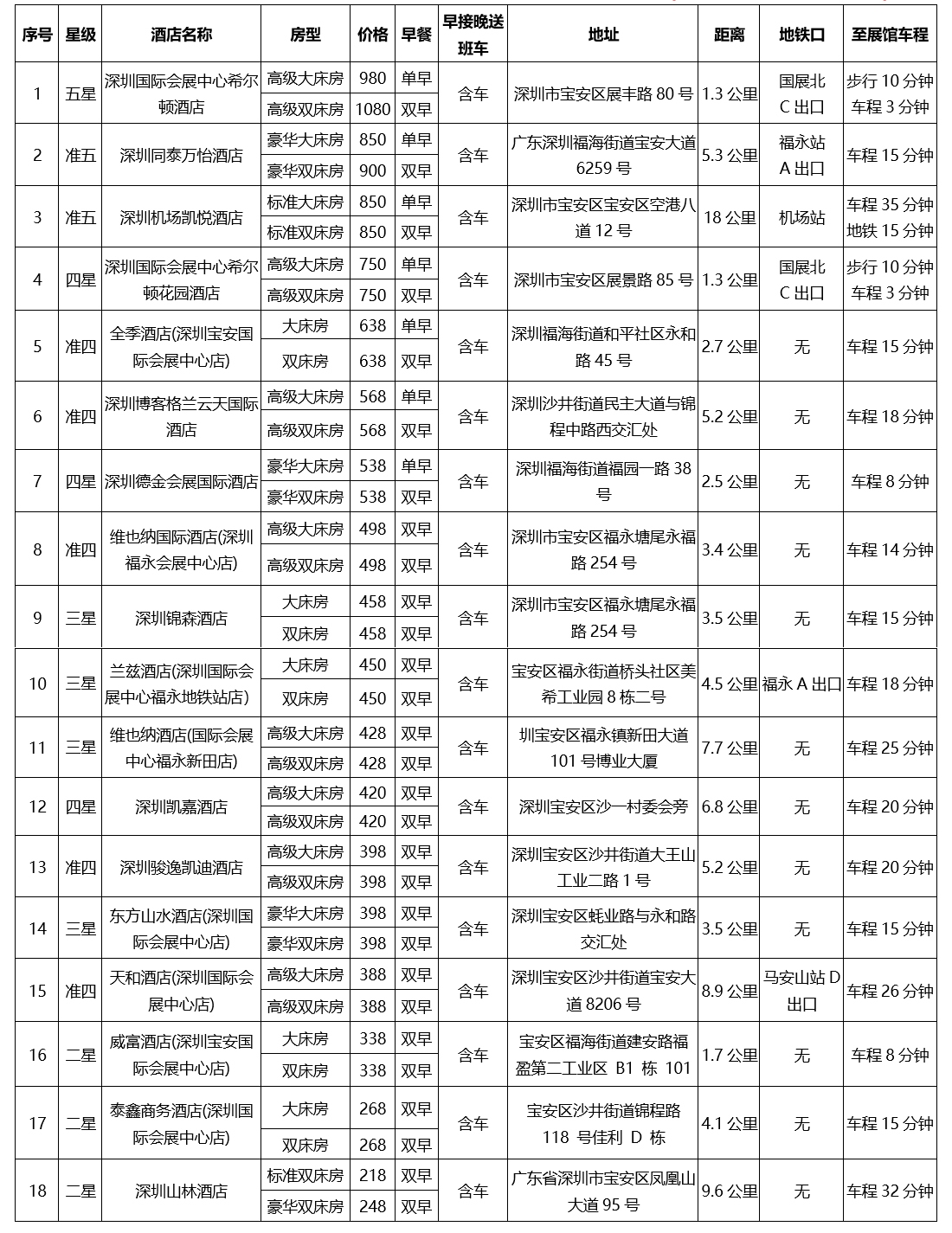 CIBF2023酒店